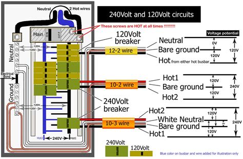 110 220 electrical wiring boxes|220 electrical outlet types.